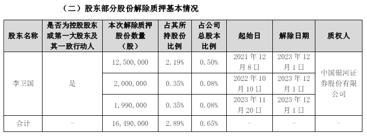 fba81c381fa7cac4ea129ca8cab2e53c.png 2.png