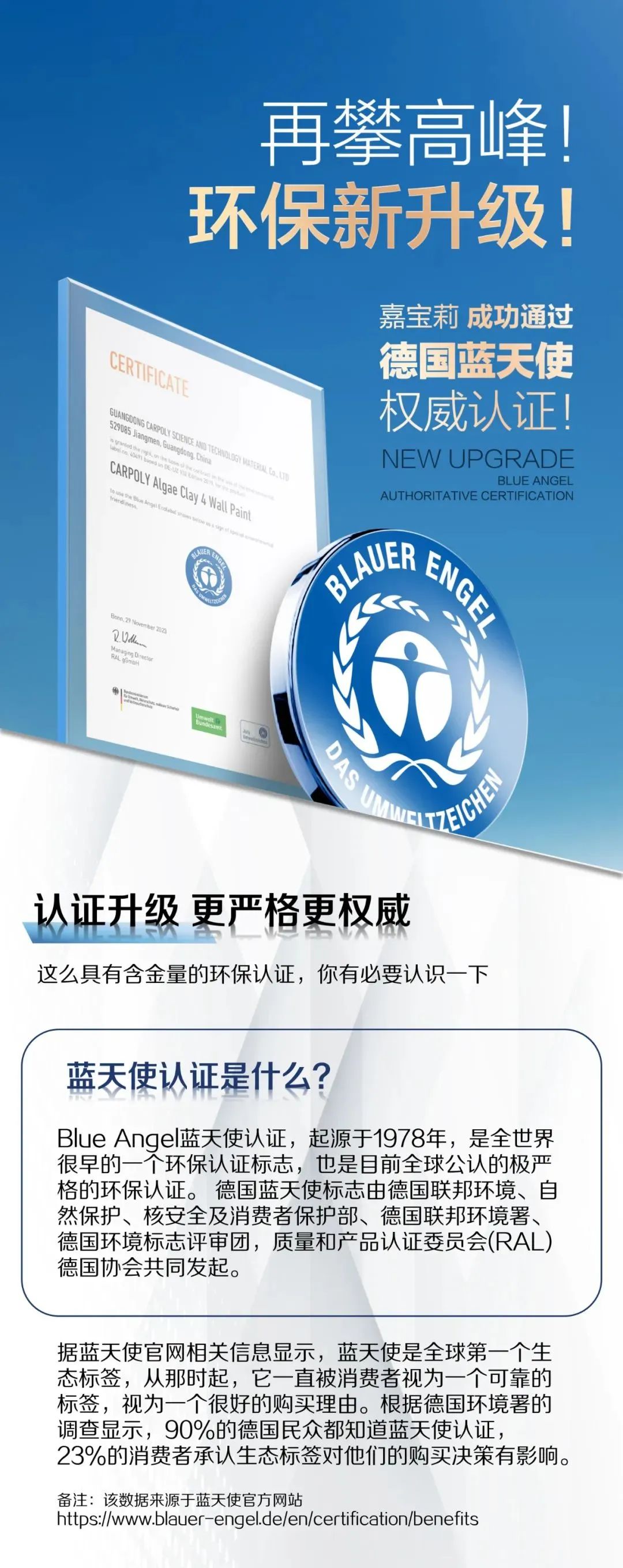 产品环保标准新升级！嘉宝莉获德国蓝天使权威认证
