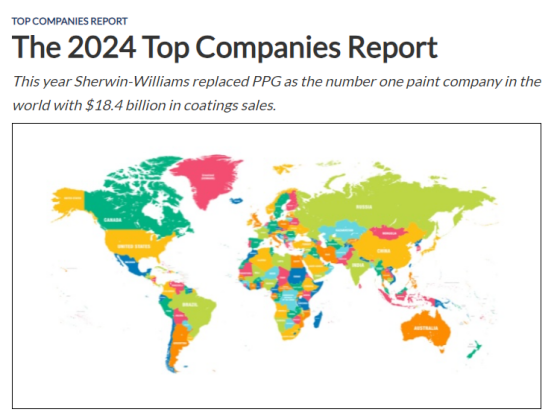 2024年全球顶级涂料企业排行榜发布，共8家中国涂料企业上榜