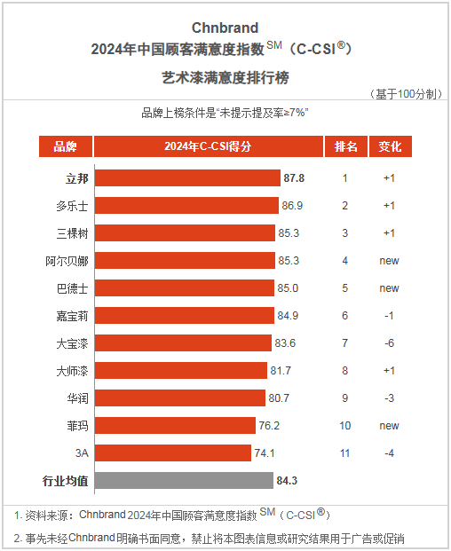 4e5b5cda73277b1ef966cd45c2abfdf8.png 4.png