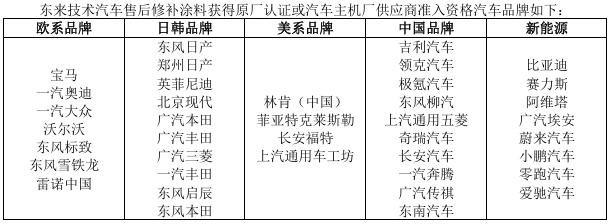 786f972254ea30da488106b11769bffc.png 2.png