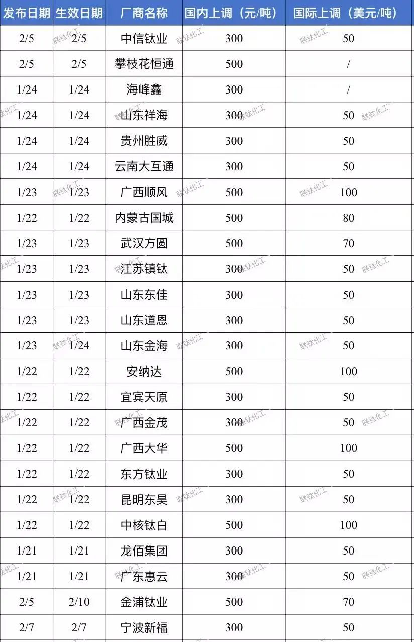 f4dec1be41fe8403823f9f455c714e32.png 640 (3).png