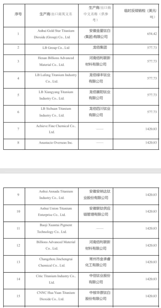 cbbc780dabed431eadfce48264a04ab1.png 微信截图_20250221091151.png