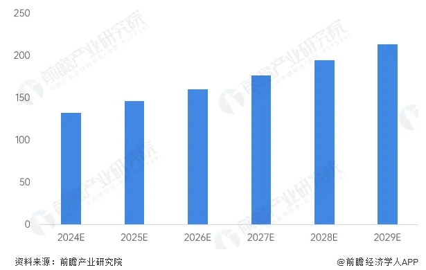 69abbbcb8413ec4efccf91de747dbeac.png 微信图片_20250226111256.png