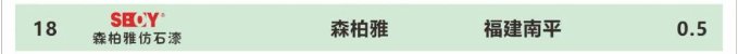 423afd0ec8fbd39b34dcc8f60f90fa33.png 2.png