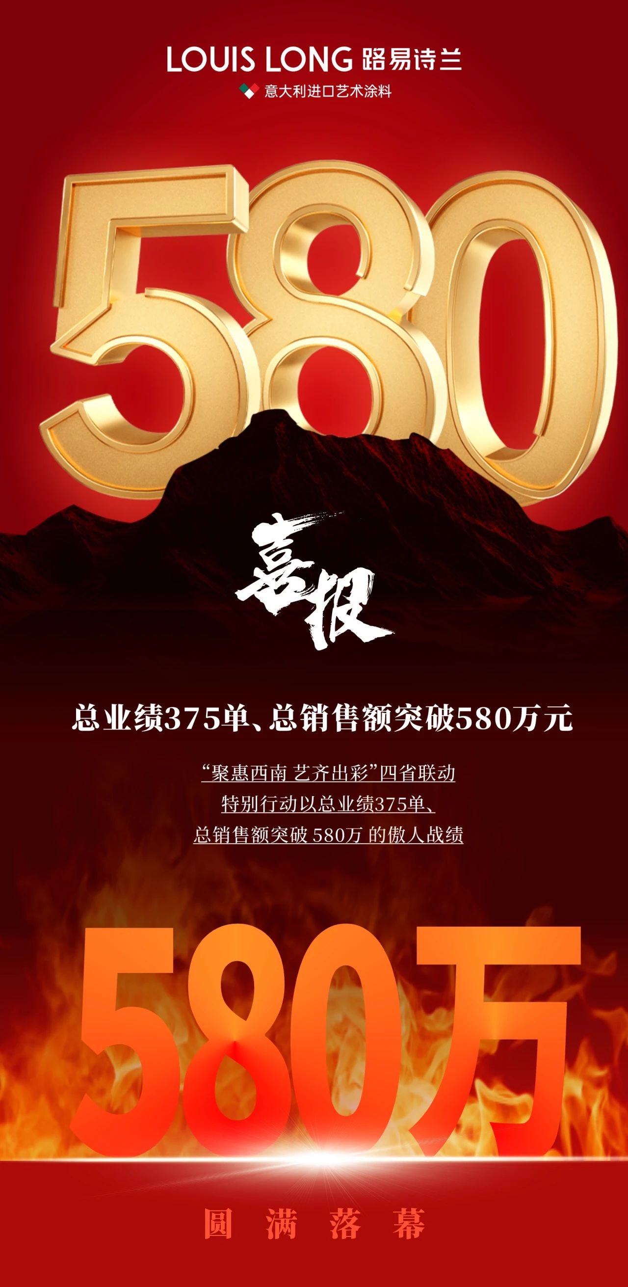 路易诗兰西南四省联动：总业绩375单、总销售额突破580万元