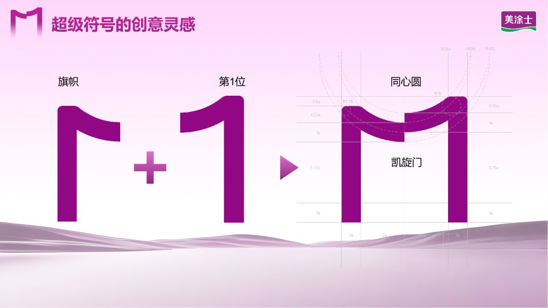 美涂士艺术漆“超级符号”诞生，打造全新记忆锚点与价值图腾