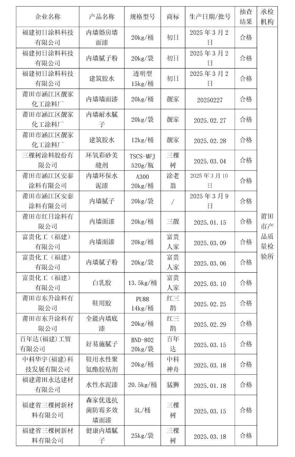 9977c93fad9ed302b307f30c075a0f54.jpg 1.jpg