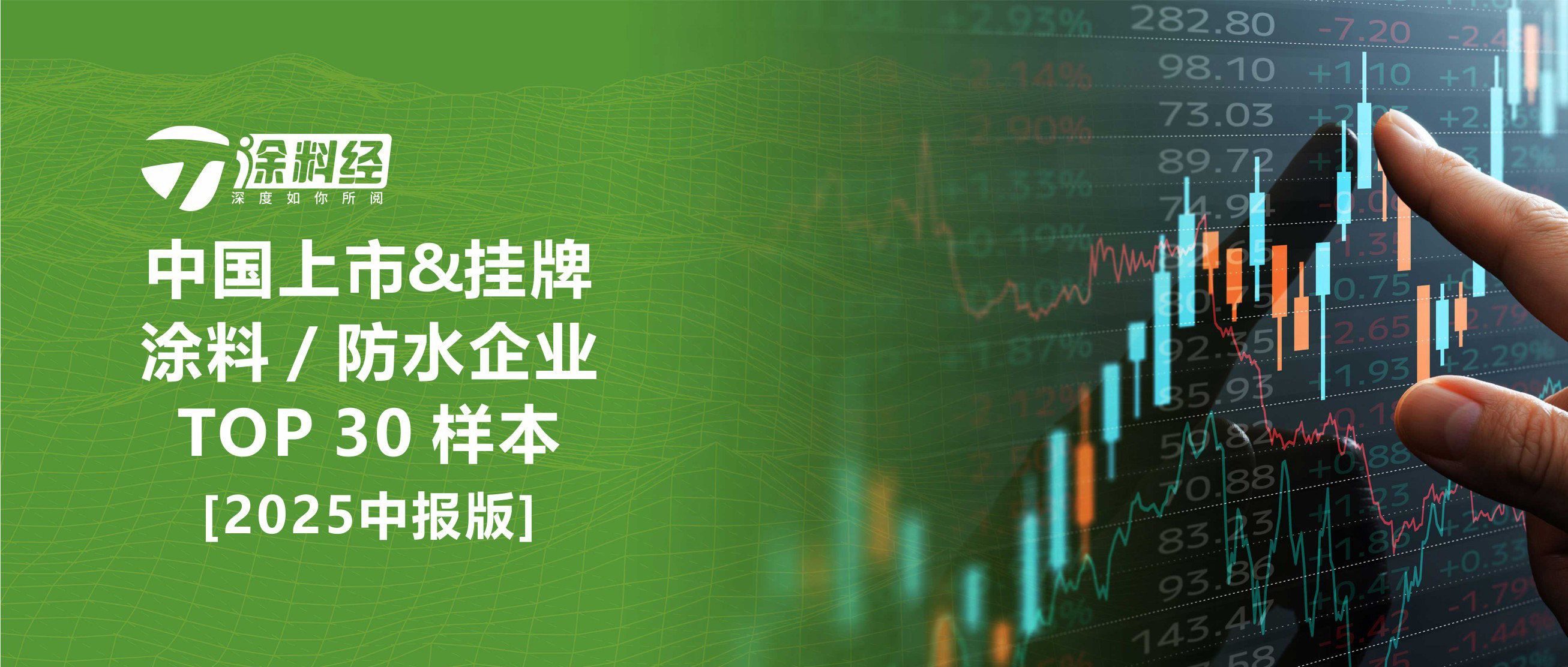 30家涂料/防水企业中期业绩大比拼：“赚钱能力”哪家强？