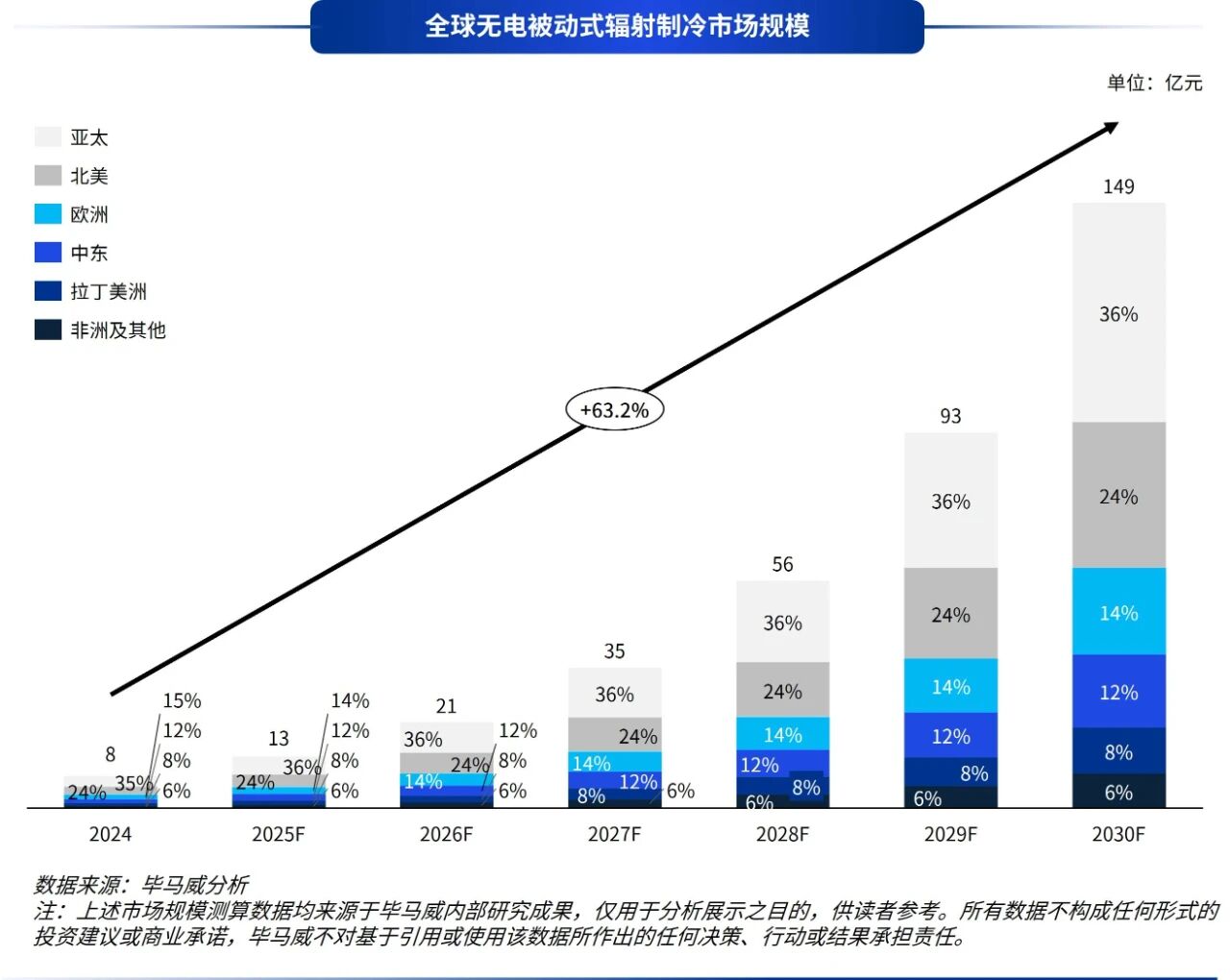 b3e0430cb2c34976b119c6a0ed8443a7.jpg 6.jpg