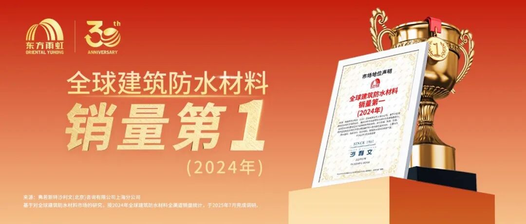 综合实力再获权威认证，东方雨虹荣获2025北京民营企业“双百强”