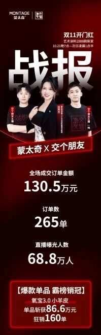 巴莫漆话丨蒙太奇数据迷局