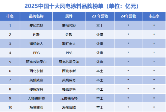 97032b627e94590e3a83b04b3b7df7e6.png 2.png