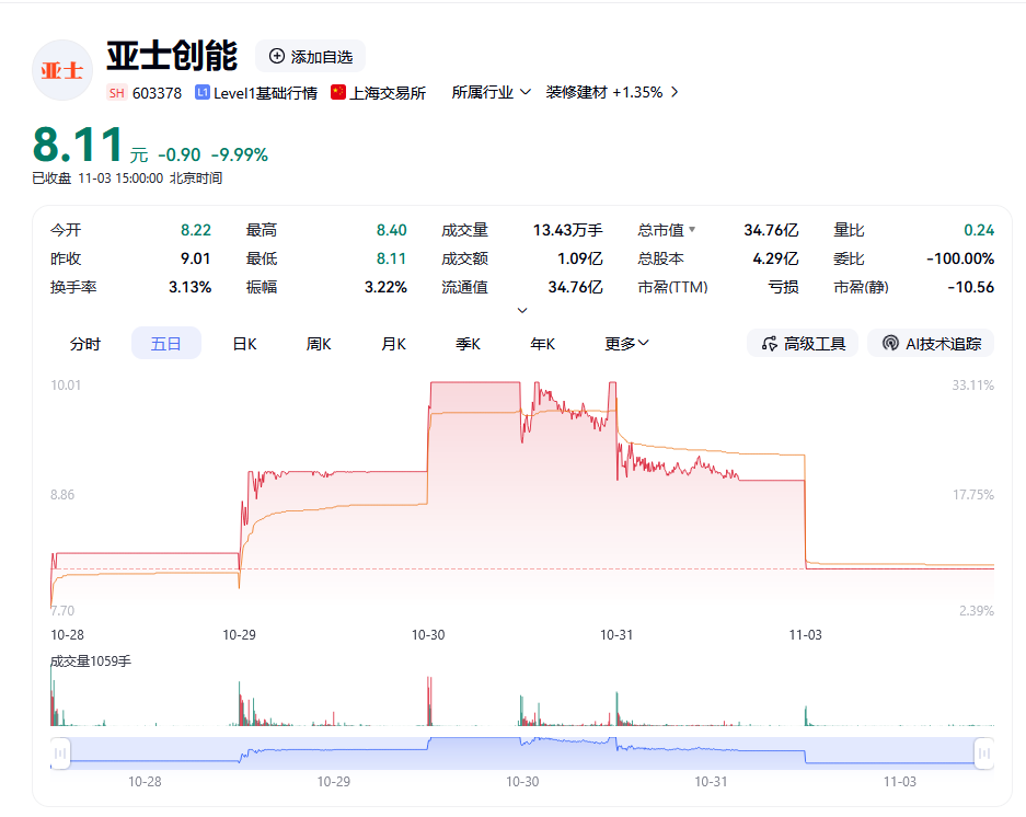 b03baed1b541397e97e7146a4402e668.png 微信图片_2025-11-04_101733_974.png