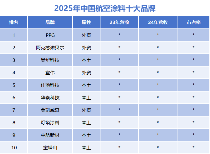 fcc4ccde1b3119a7f0d259ff3b0123b5.png 微信图片_2025-11-13_085917_302.png