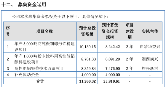 876bc5409aa434fff5cc6f859337a6da.png 微信图片_2025-12-02_090549_284.png