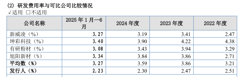 d0925b6d95e8d8ccda28cba5966ad50c.png 微信图片_2025-12-02_090558_485.png