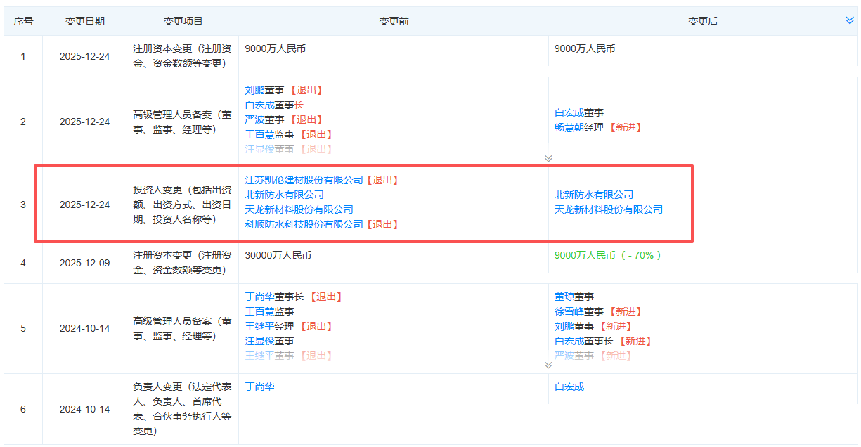 2ea8a960e959c126a22e8d44147d9e04.png 微信图片_2026-01-06_105048_031.png