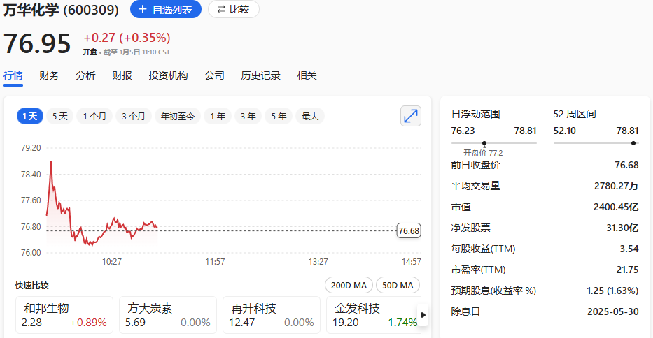 31c7b937a0e59ba6cfb793099c6c59fe.png 微信图片_2026-01-06_104325_953.png