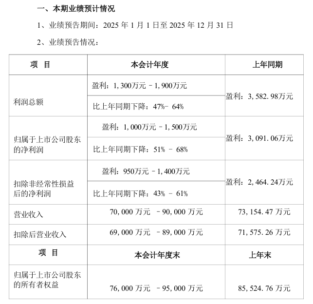 8dca917c5be95d650005bdbb5f0fd78b.png 微信图片_2026-02-28_142921_161.png