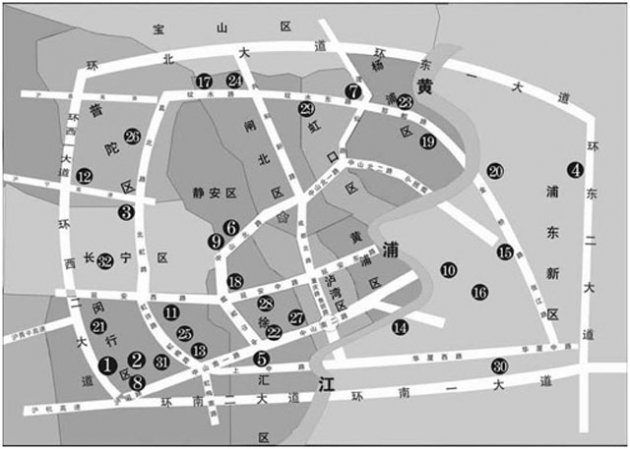 【系列一】全国27个城市建材市场分布图（上海）