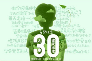 三棵树“健康+”战略又有新举措 征集人生健康新标准