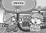 国家级危化品储存安全关键技术研究正式启动