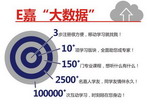 “E嘉”培训触手可及 家装漆学习蔚然成风