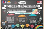 立邦加入知行计划 助力1,000+大学生为村镇发展建言献策