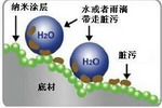 中科院成功研制纳米自清洁涂料，节省50%人工清洁成本