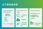 阿克苏诺贝尔设立可持续发展2050目标实现零碳排放