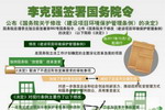 重大利好！国务院通知：自2017年10月1日起“环评”不允许收费！