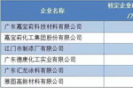 江门核定企业研发费用22亿元，嘉宝莉/江门制漆/汇龙等获资助