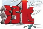 涨价趴还在继续！涨价或将成为涂料业压死骆驼的最后一根稻草