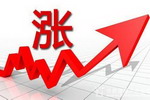 全球汽车修补漆市场预计迎来持续增长