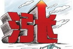 注意了！一大批国际涂料巨头涨价来袭