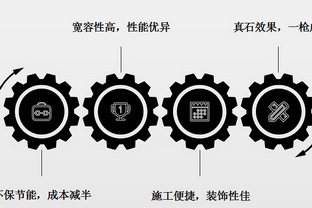庄典&ldquo;仿石质彩漆&rdquo;水包砂来袭！