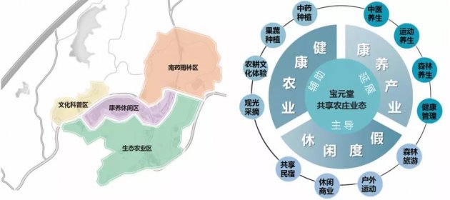 巴德士外墙艺术漆助力打造&ldquo;钻石级&rdquo;共享农庄