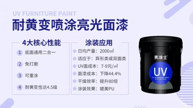 【涂料近闻】中国房地产供应商竞争力十强公布；嘉宝莉、晨阳水漆