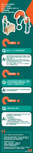 涂装答疑｜漆膜发白的主要成因，竟然是因为它？