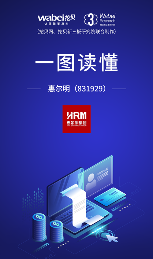 惠尔明去年营收9.54亿元 未来将聚焦3C手机涂料市场