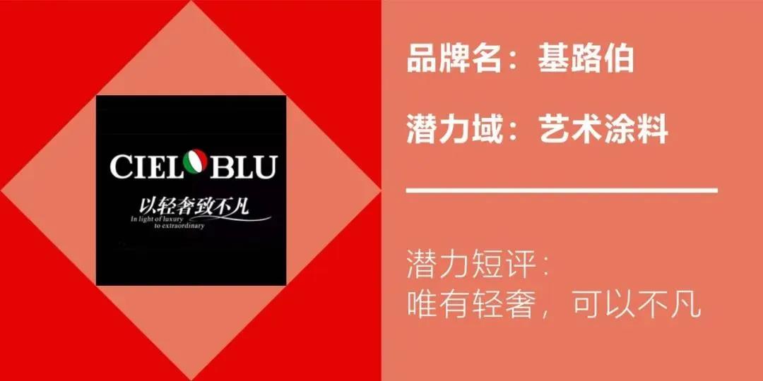 出击&ldquo;品牌提升年&rdquo;，CIELOBLU基路伯无所畏惧