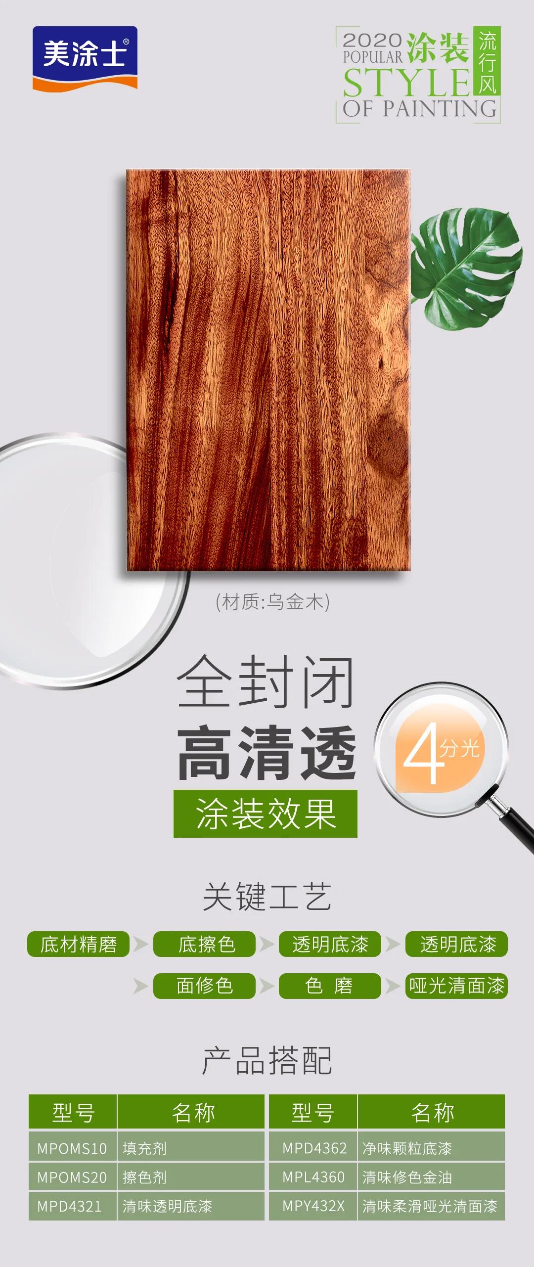 紧跟市场潮流步伐！美涂士家具漆全新升级高清高透产品体系