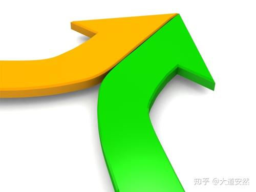 PPG完成对VersaFlex的收购