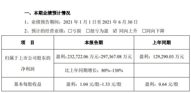龙蟒佰利有多少涂料企业的&ldquo;辛酸泪&rdquo;？
